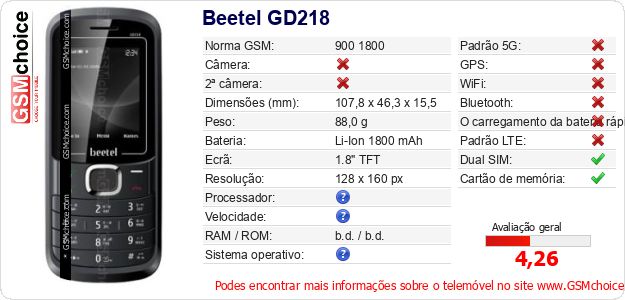 Beetel GD218 Especificações técnicas do telemóvel Beetel GD218 Especificações técnicas do telemóvel