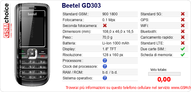 Beetel GD303 Dati tecnici di telefono cellulare 