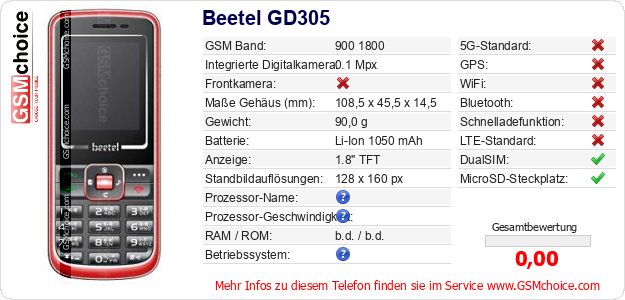 Beetel GD305 technische Daten Beetel GD305 technische Daten