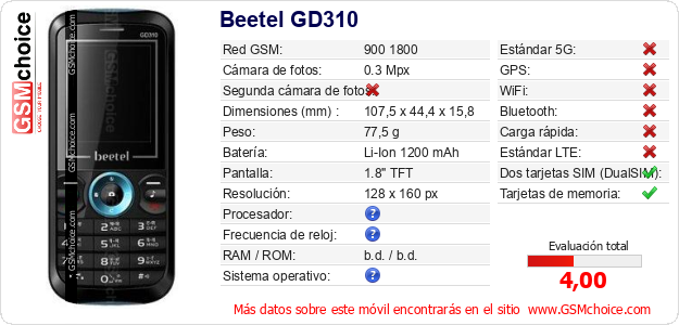 Beetel GD310 Datos técnicos del móvil 
