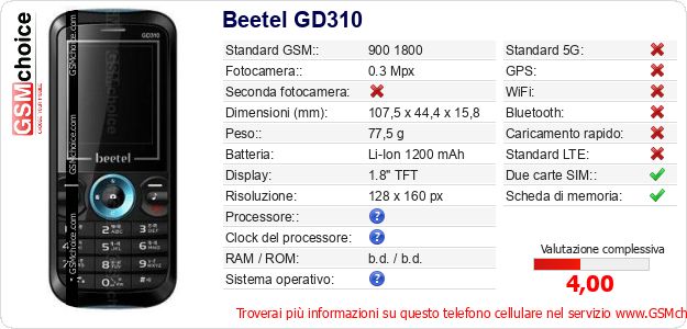 Beetel GD310 Dati tecnici di telefono cellulare 