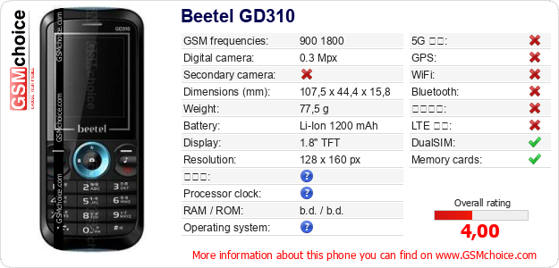 Beetel GD310 手機技術數據