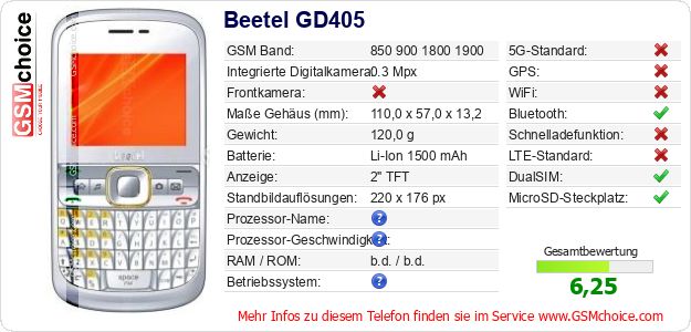 Beetel GD405 technische Daten Beetel GD405 technische Daten