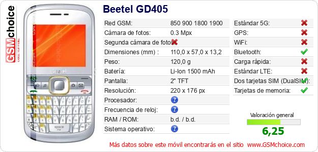 Beetel GD405 Datos técnicos del móvil Beetel GD405 Datos técnicos del móvil