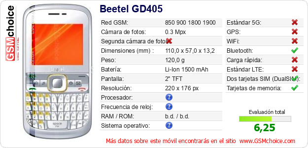 Beetel GD405 Datos técnicos del móvil 