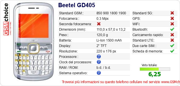Beetel GD405 Dati tecnici di telefono cellulare 
