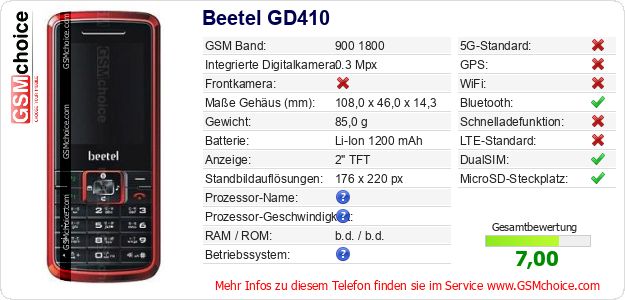 Beetel GD410 technische Daten Beetel GD410 technische Daten