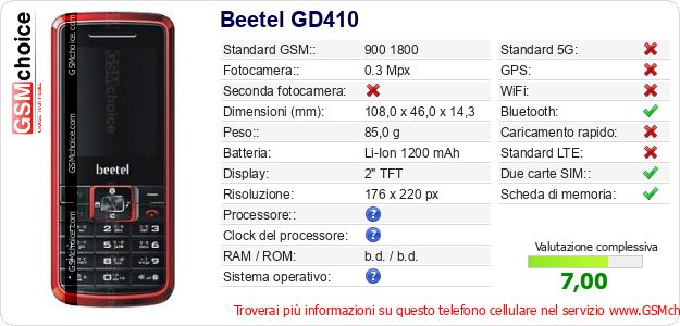 Beetel GD410 Dati tecnici di telefono cellulare 