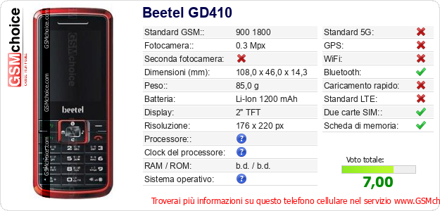 Beetel GD410 Dati tecnici di telefono cellulare 