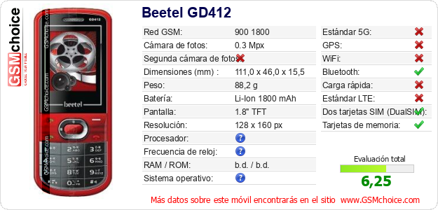 Beetel GD412 Datos técnicos del móvil 