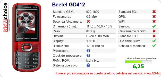 Beetel GD412 Dati tecnici di telefono cellulare 
