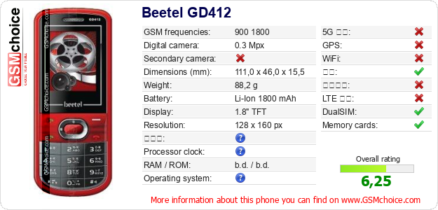 Beetel GD412 手机技术数据