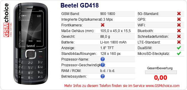 Beetel GD418 technische Daten Beetel GD418 technische Daten