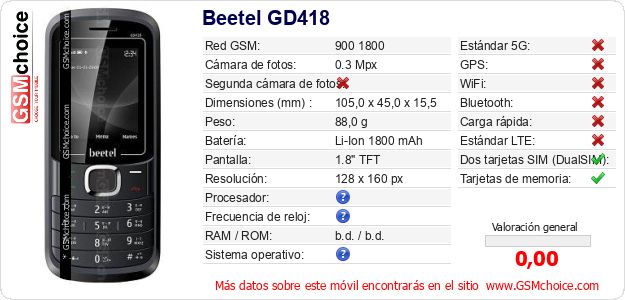 Beetel GD418 Datos técnicos del móvil Beetel GD418 Datos técnicos del móvil