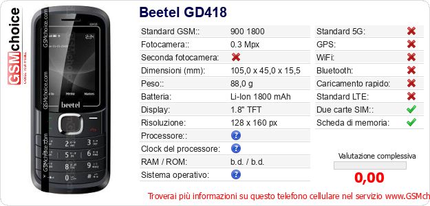 Beetel GD418 Dati tecnici di telefono cellulare Beetel GD418 Dati tecnici di telefono cellulare