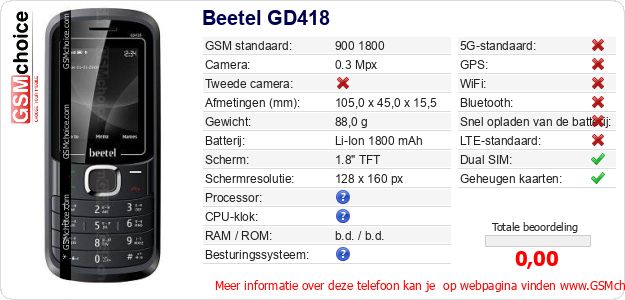 Beetel GD418 Technische gegevens Beetel GD418 Technische gegevens