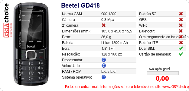 Beetel GD418 Especificações técnicas do telemóvel 