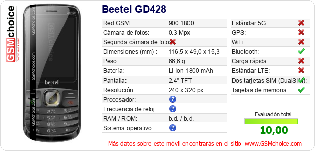 Beetel GD428 Datos técnicos del móvil 