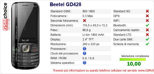 Beetel GD428 Dati tecnici di telefono cellulare Beetel GD428 Dati tecnici di telefono cellulare