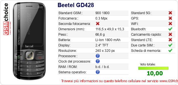 Beetel GD428 Dati tecnici di telefono cellulare 