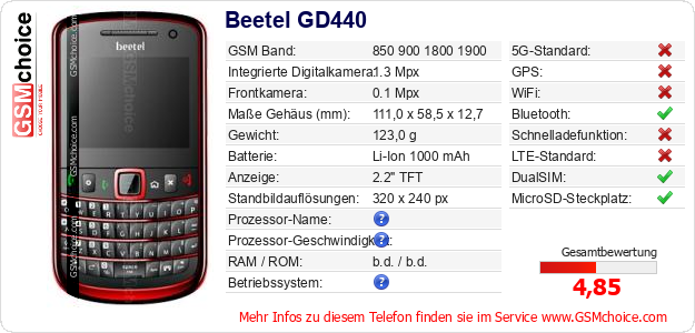 Beetel GD440 technische Daten Beetel GD440 technische Daten