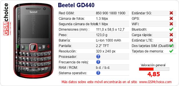 Beetel GD440 Datos técnicos del móvil Beetel GD440 Datos técnicos del móvil