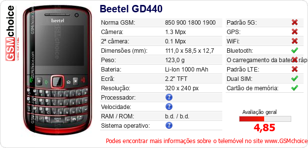 Beetel GD440 Especificações técnicas do telemóvel 