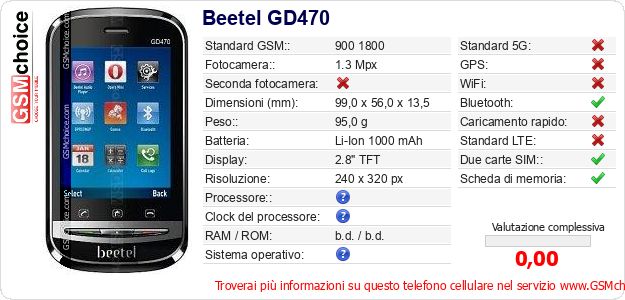 Beetel GD470 Dati tecnici di telefono cellulare Beetel GD470 Dati tecnici di telefono cellulare