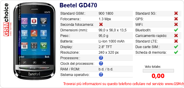 Beetel GD470 Dati tecnici di telefono cellulare 