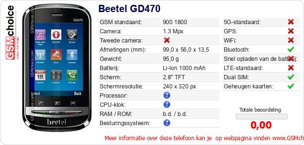 Beetel GD470 Technische gegevens Beetel GD470 Technische gegevens