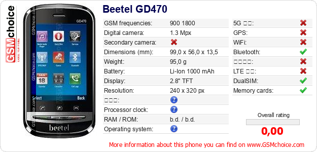 Beetel GD470 手機技術數據