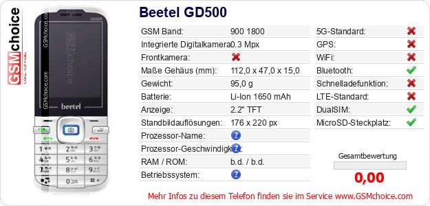 Beetel GD500 technische Daten Beetel GD500 technische Daten