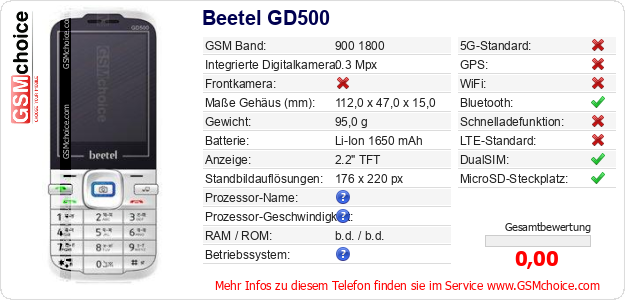 Beetel GD500 technische Daten Beetel GD500 technische Daten