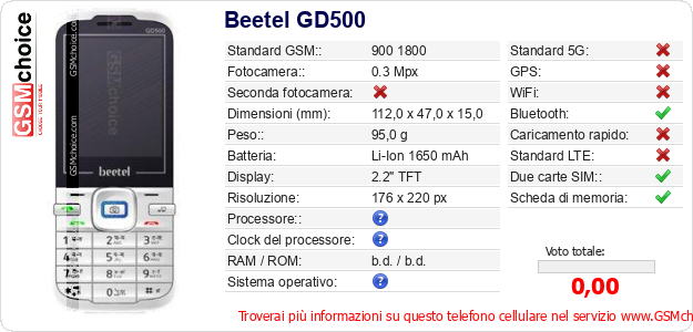 Beetel GD500 Dati tecnici di telefono cellulare Beetel GD500 Dati tecnici di telefono cellulare
