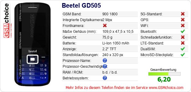 Beetel GD505 technische Daten Beetel GD505 technische Daten