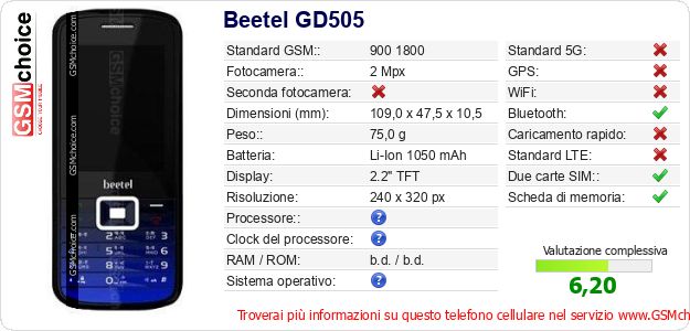 Beetel GD505 Dati tecnici di telefono cellulare Beetel GD505 Dati tecnici di telefono cellulare
