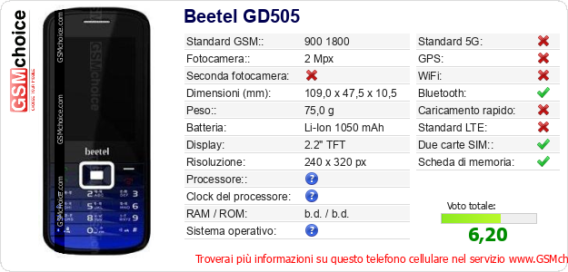 Beetel GD505 Dati tecnici di telefono cellulare 