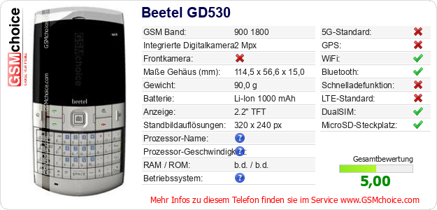 Beetel GD530 technische Daten Beetel GD530 technische Daten