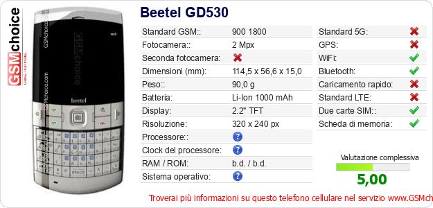 Beetel GD530 Dati tecnici di telefono cellulare Beetel GD530 Dati tecnici di telefono cellulare