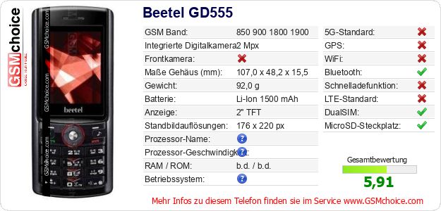 Beetel GD555 technische Daten Beetel GD555 technische Daten