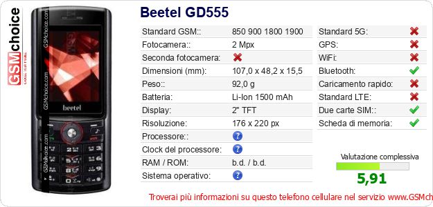 Beetel GD555 Dati tecnici di telefono cellulare 