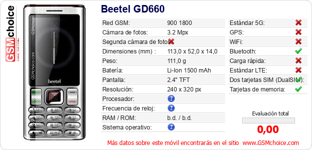 Beetel GD660 Datos técnicos del móvil 
