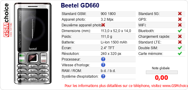 Beetel GD660 Fiche technique