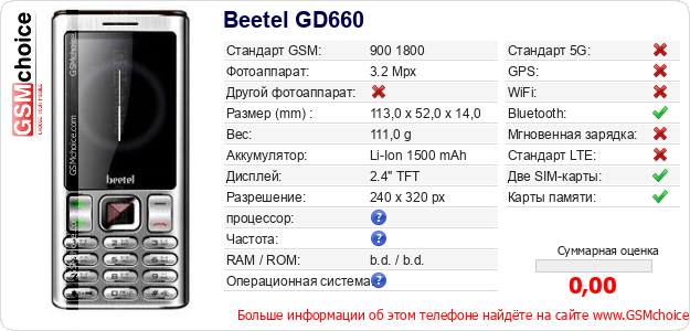 Beetel GD660 Технические данные телефона Beetel GD660 Технические данные телефона