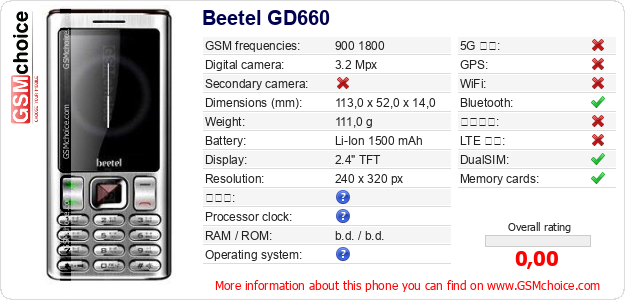 Beetel GD660 手機技術數據