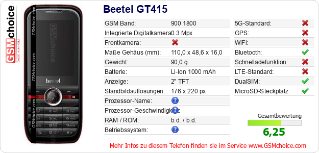 Beetel GT415 technische Daten Beetel GT415 technische Daten
