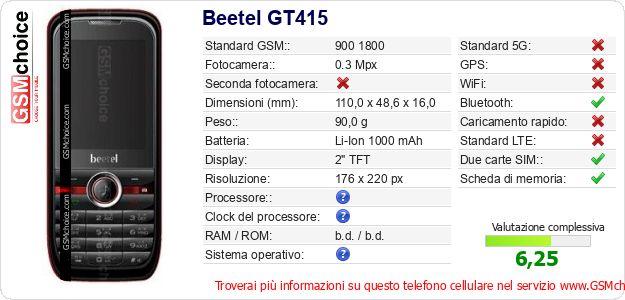 Beetel GT415 Dati tecnici di telefono cellulare Beetel GT415 Dati tecnici di telefono cellulare