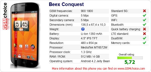 Beex Conquest technical specifications Beex Conquest technical specifications