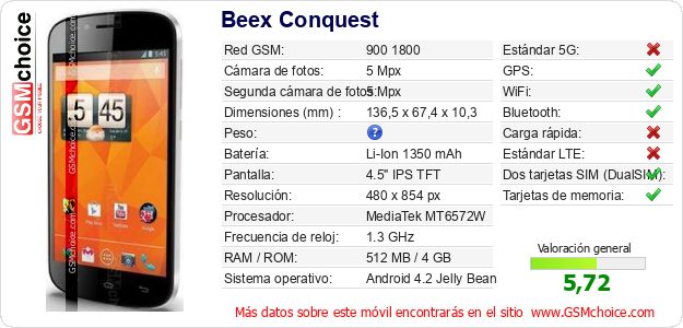 Beex Conquest Datos técnicos del móvil 