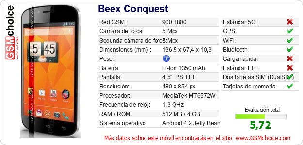 Beex Conquest Datos técnicos del móvil 